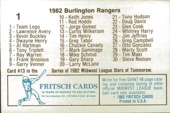 1982 Fritsch Burlington Rangers #1 Checklist Back