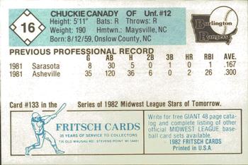 1982 Fritsch Burlington Rangers #16 Chuckie Canady Back