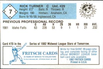 1982 Fritsch Danville Suns #7 Rick Turner Back