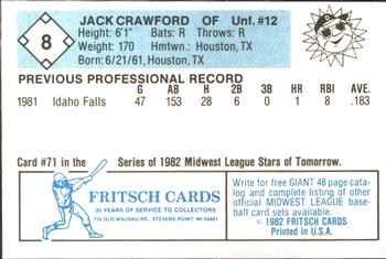 1982 Fritsch Danville Suns #8 Jack Crawford Back