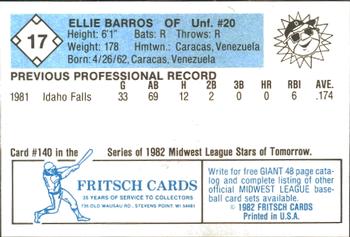 1982 Fritsch Danville Suns #17 Ellie Barros Back