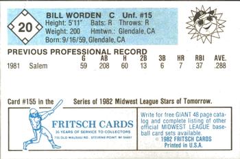 1982 Fritsch Danville Suns #20 Bill Worden Back