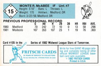 1982 Fritsch Madison Muskies #15 Monte McAbee Back
