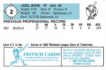 1982 Fritsch Madison Muskies #2 Joel Boni Back