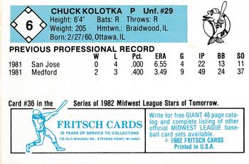1982 Fritsch Madison Muskies #6 Chuck Kolotka Back