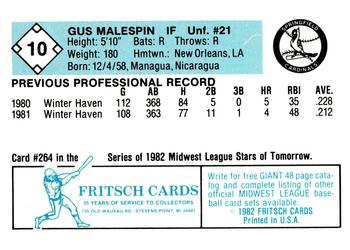 1982 Fritsch Springfield Cardinals #10 Gus Malespin Back