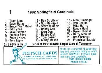 1982 Fritsch Springfield Cardinals #1 Checklist Back