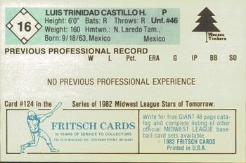 1982 Fritsch Wausau Timbers #16 Luis Trinidad Castillo Back