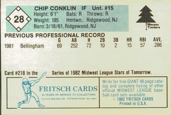 1982 Fritsch Wausau Timbers #28 Chip Conklin Back