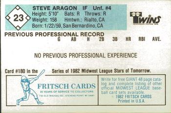1982 Fritsch Wisconsin Rapids Twins #23 Steve Aragon Back