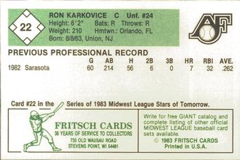 1983 Fritsch Appleton Foxes #22 Ron Karkovice Back