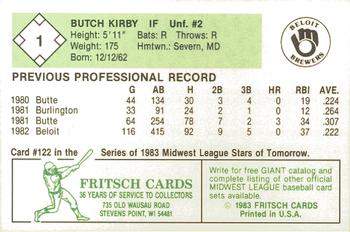 1983 Fritsch Beloit Brewers #1 Butch Kirby Back