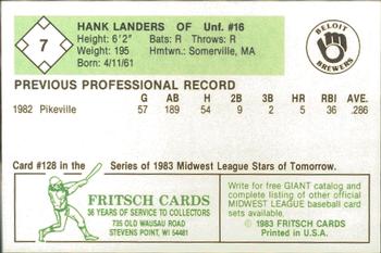 1983 Fritsch Beloit Brewers #7 Hank Landers Back