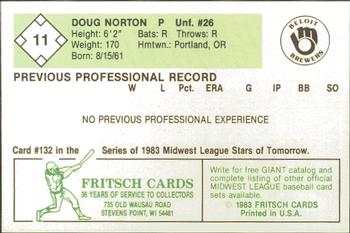 1983 Fritsch Beloit Brewers #11 Doug Norton Back
