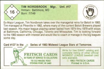 1983 Fritsch Beloit Brewers #16 Tim Nordbrook Back