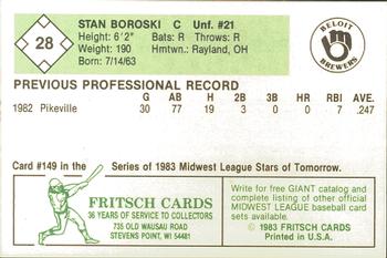1983 Fritsch Beloit Brewers #28 Stan Boroski Back
