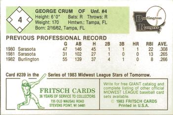 1983 Fritsch Burlington Rangers #4 George Crum Back