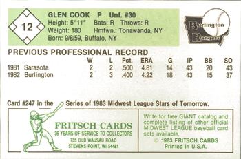 1983 Fritsch Burlington Rangers #12 Glen Cook Back