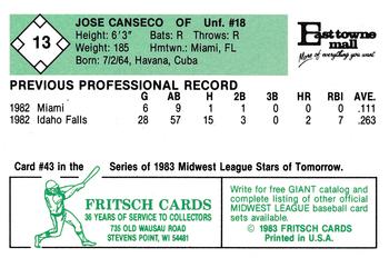 1983 Fritsch Madison Muskies #13 Jose Canseco Back