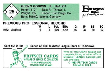 1983 Fritsch Madison Muskies #25 Glenn Godwin Back