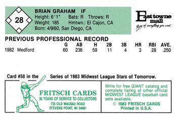 1983 Fritsch Madison Muskies #28 Brian Graham Back