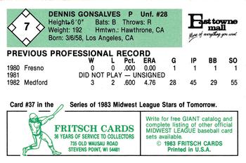 1983 Fritsch Madison Muskies #7 Dennis Gonsalves Back