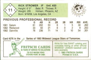 1983 Fritsch Peoria Suns #11 Rick Stromer Back