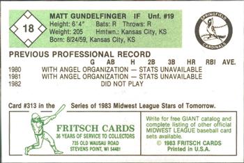 1983 Fritsch Springfield Cardinals #18 Matt Gundelfinger Back
