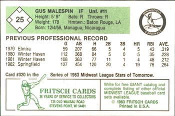 1983 Fritsch Springfield Cardinals #25 Gus Malespin Back