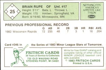 1983 Fritsch Visalia Oaks #25 Brian Rupe Back