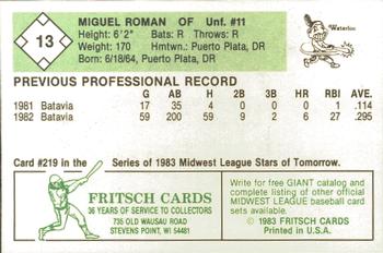 1983 Fritsch Waterloo Indians #13 Miguel Roman Back