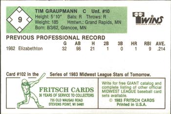 1983 Fritsch Wisconsin Rapids Twins #9 Tim Graupmann Back