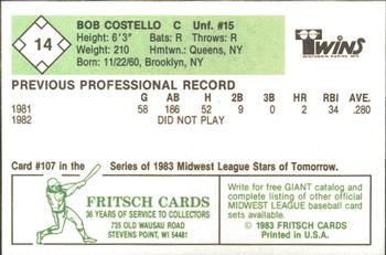 1983 Fritsch Wisconsin Rapids Twins #14 Bob Costello Back