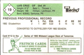 1983 Fritsch Wisconsin Rapids Twins #19 Luis Cruz Back