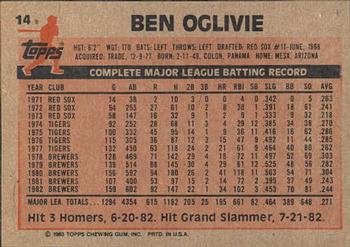 1983 Topps Gardner's Bakery Milwaukee Brewers #14 Ben Oglivie Back