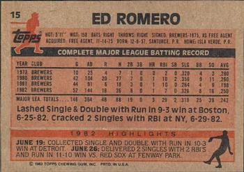 1983 Topps Gardner's Bakery Milwaukee Brewers #15 Ed Romero Back