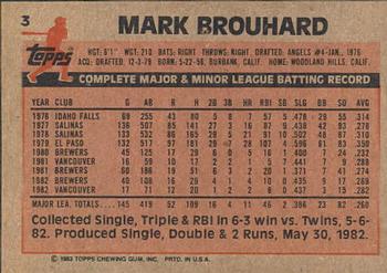 1983 Topps Gardner's Bakery Milwaukee Brewers #3 Mark Brouhard Back