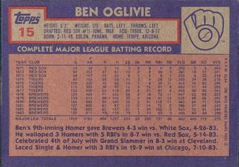 1984 Topps Gardner's Bakery Milwaukee Brewers #15 Ben Oglivie Back