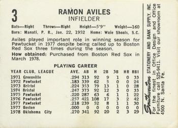 1979 Oklahoma City 89ers #3 Ramon Aviles Back