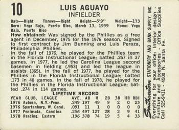 1979 Oklahoma City 89ers #10 Luis Aguayo Back