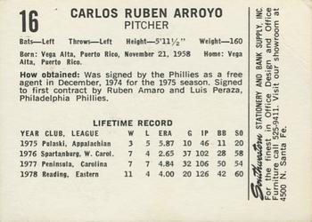 1979 Oklahoma City 89ers #16 Carlos Arroyo Back