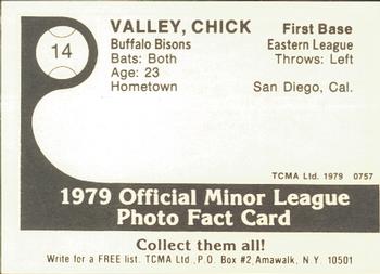 1979 TCMA Buffalo Bisons #14 Chick Valley Back