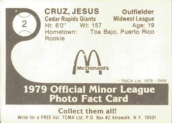 1979 TCMA Cedar Rapids Giants #2 Jesus Cruz Back