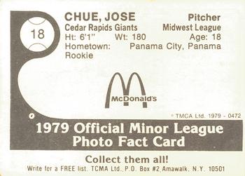 1979 TCMA Cedar Rapids Giants #18 Jose Chue Back
