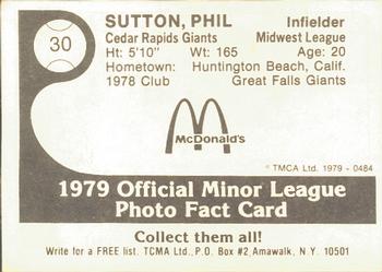 1979 TCMA Cedar Rapids Giants #30 Phil Sutton Back