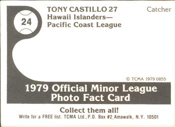 1979 TCMA Hawaii Islanders #24 Tony Castillo Back