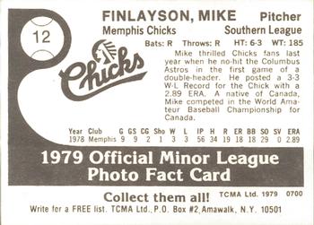 1979 TCMA Memphis Chicks #12 Mike Finlayson Back