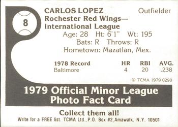 1979 TCMA Rochester Red Wings #8 Carlos Lopez Back