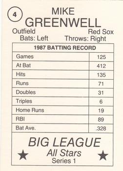 1988 Pacific Cards & Comics Big League All-Stars Series 1 (unlicensed) #4 Mike Greenwell Back