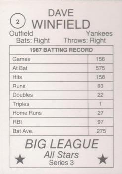 1988 Pacific Cards & Comics Big League All-Stars Series 3 (unlicensed) #2 Dave Winfield Back